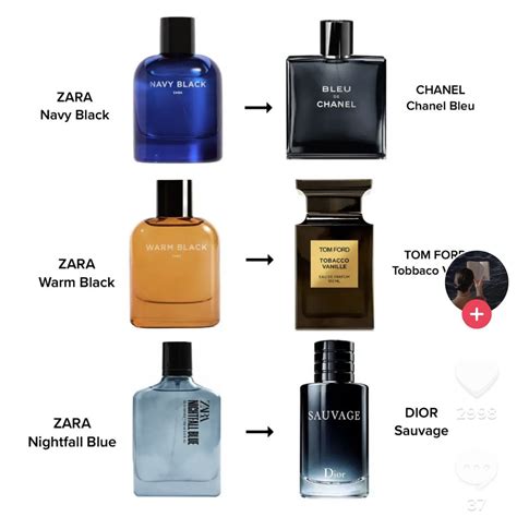 dupes perfumes zara hombre